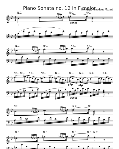 Adagio (Piano Sonata no. 12 in F major) preview