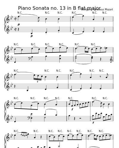 Allegretto grazioso (Piano Sonata no. 13 in B flat major)