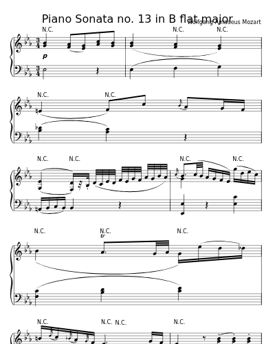 Andante cantabile (Piano Sonata no. 13 in B flat major)