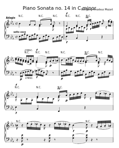 Adagio (Piano Sonata no. 14 in C minor) preview