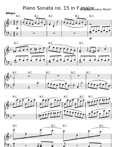 Allegro (Piano Sonata no. 15 in F major)