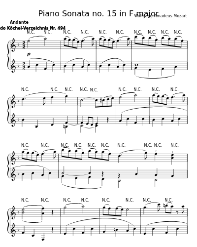 Rondo – Allegretto (Piano Sonata no. 15 in F major)