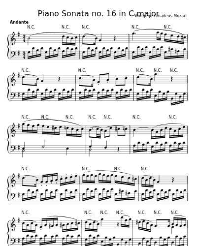 Andante (Piano Sonata no. 16 in C major) preview