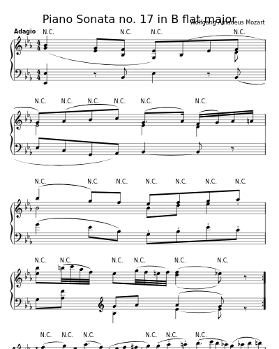 Adagio (Piano Sonata no. 17 in B flat major)