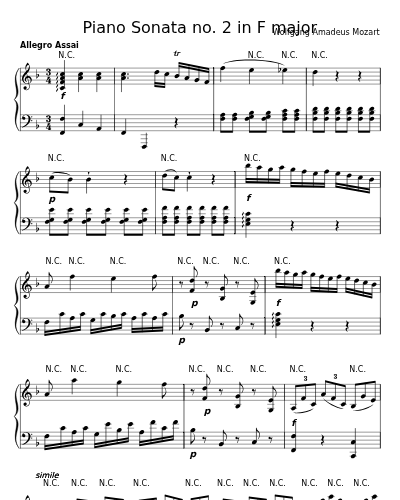 Allegro assai (Piano Sonata no. 2 in F major)