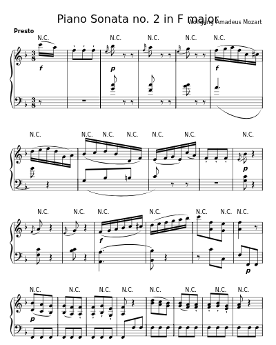 Presto (Piano Sonata no. 2 in F major) preview