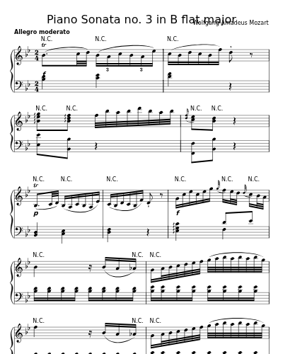 Allegro (Piano Sonata no. 3 in B flat major)