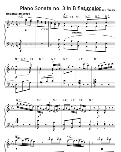 Andante amoroso (Piano Sonata no. 3 in B flat major) preview