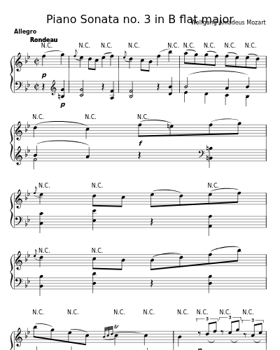 Rondeau – Allegro (Piano Sonata no. 3 in B flat major)