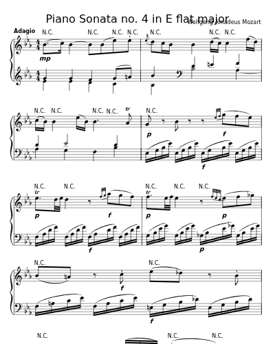 Adagio (Piano Sonata no. 4 in E flat major)