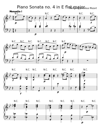 Menuetto I and Menuetto II (Piano Sonata no. 4 in E flat major)