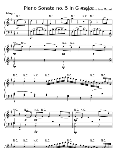 Allegro (Piano Sonata no. 5 in G major) sheet music preview