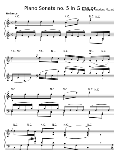 Andante (Piano Sonata no. 5 in G major) preview