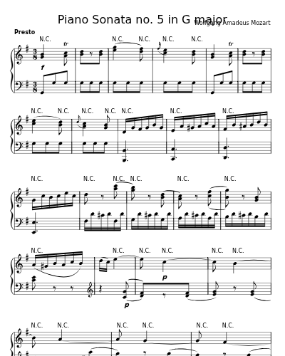 Presto (Piano Sonata no. 5 in G major) preview