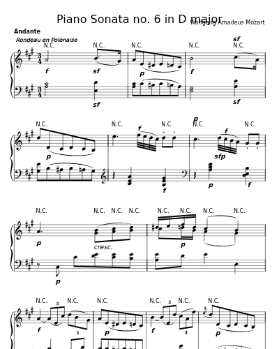 Rondo en Polonaise - Andante (Piano Sonata no. 6 in D major)