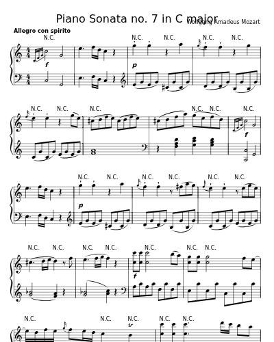 Allegro con spirito (Piano Sonata no. 7 in C major)