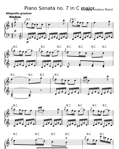 Rondeau – Allegretto grazioso (Piano Sonata no. 7 in C major)