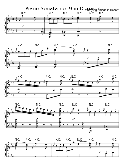 Presto (Piano Sonata no. 9 in D major)