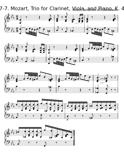 I 27-7. Mozart, Trio for Clarinet, Viola, and Piano, K. 498 preview