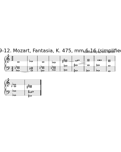19-12. Mozart, Fantasia, K. 475, mm 6-16 (simplified)