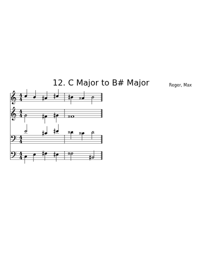 12. C Major to B# Major