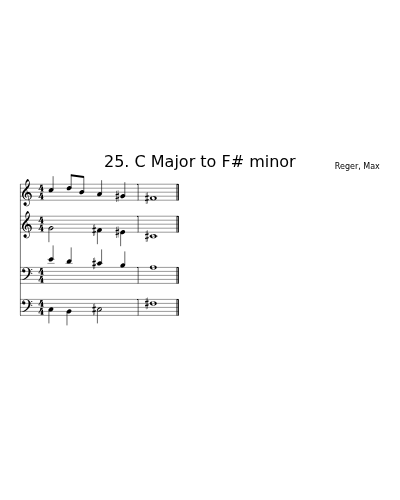 25. C Major to F# minor