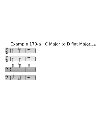 Example 173-a : C Major to D flat Major