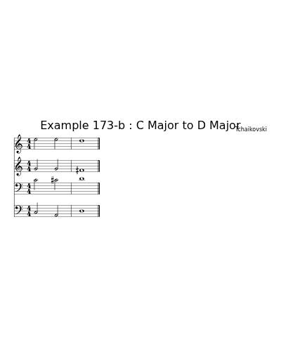 Example 173-b : C Major to D Major