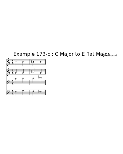 Example 173-c : C Major to E flat Major