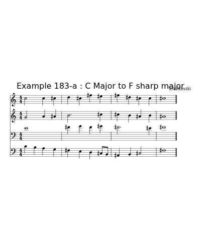 Example 183-a : C Major to F sharp major
