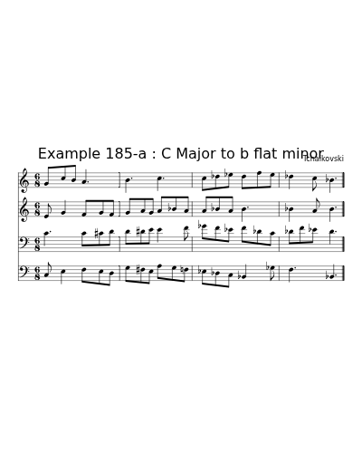 Example 185-a : C Major to b flat minor