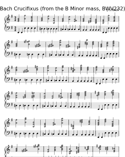 Bach Crucifixus (from the B Minor mass, BWV232) preview