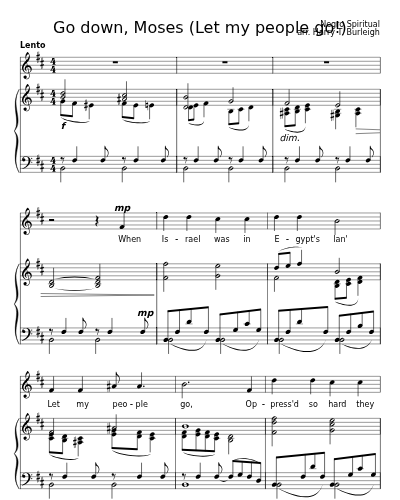 Go down, Moses (Let my people go!) preview