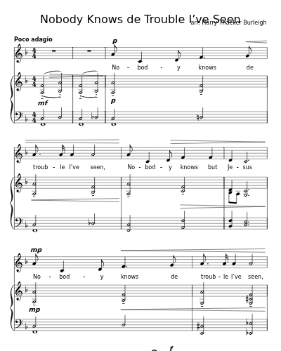 Nobody Knows de Trouble I’ve Seen preview