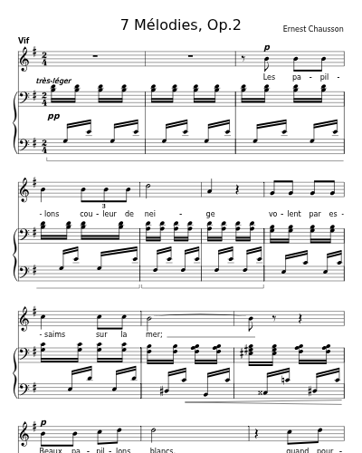 Les Papillons (7 Mélodies, Op.2)