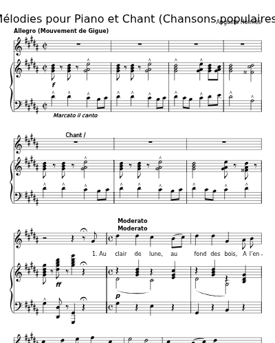 Chanson des gars d'Irlande (Mélodies pour Piano et Chant (Chansons populaires)) preview