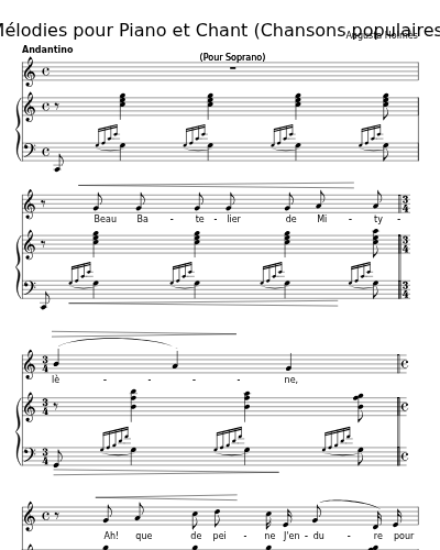 Erôtylon (Chants de la Kitharède, No.2) (Mélodies pour Piano et Chant (Chansons populaires))