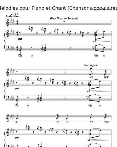 Journée fleurie (Rêves Parisiens) (Mélodies pour Piano et Chant (Chansons populaires))