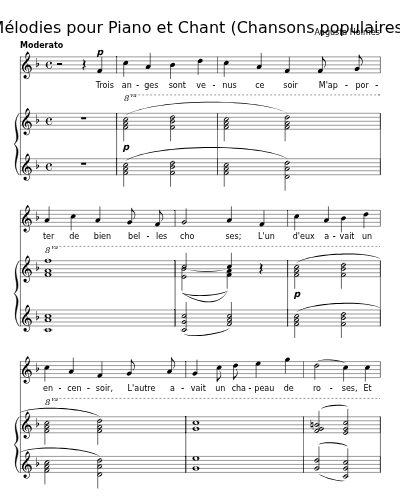 Noël (Mélodies pour Piano et Chant (Chansons populaires))