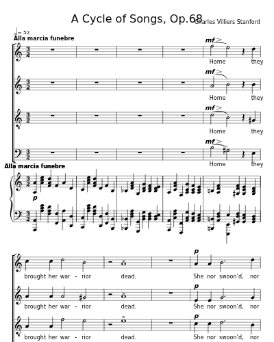 Home they brought her warrior dead (A Cycle of Songs, Op.68)