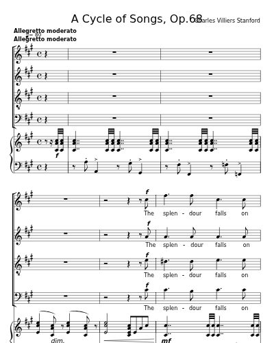 The splendour falls (A Cycle of Songs, Op.68) sheet music preview