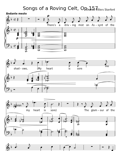 Assynt of the Shadows (Songs of a Roving Celt, Op.157)