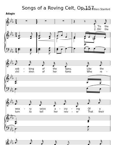 The Sobbing of the Spey (Songs of a Roving Celt, Op.157)