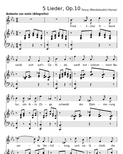 Abendbild (5 Lieder, Op.10)