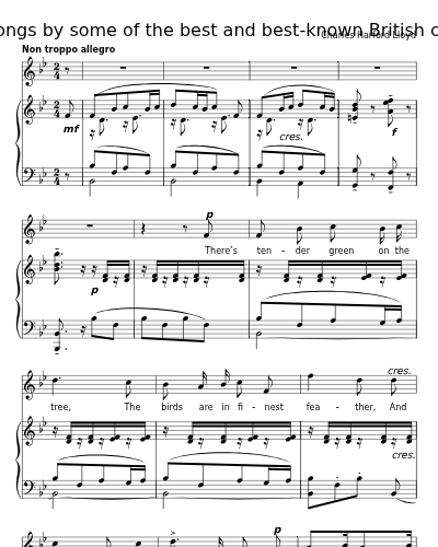 In Summer Weather (12 New Songs by some of the best and best-known British composers)