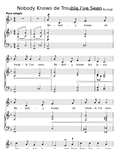 Nobody Knows de Trouble I’ve Seen