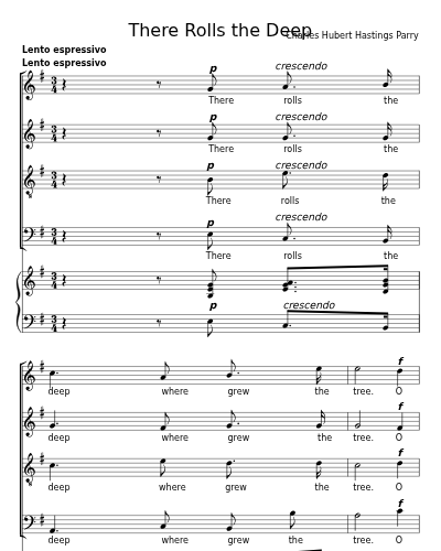 There Rolls the Deep