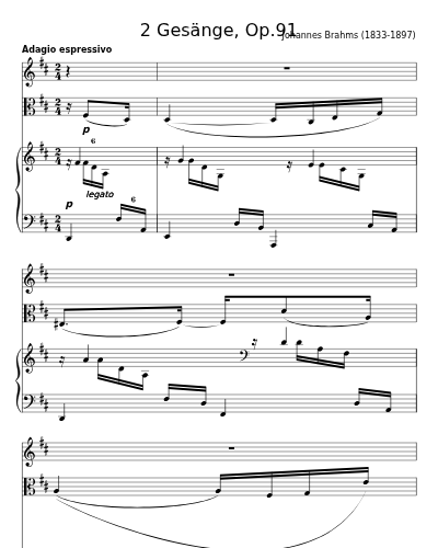 Gestillte Sehnsucht (2 Gesänge, Op.91)