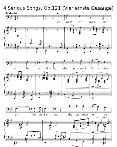 Ich wandte mich und sahe (4 Serious Songs, Op.121 (Vier ernste Gesänge))