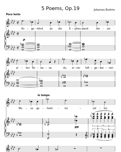 An eine Aeolsharfe (5 Poems, Op.19)